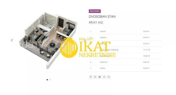 Jednoiposoban stan | 4zida
