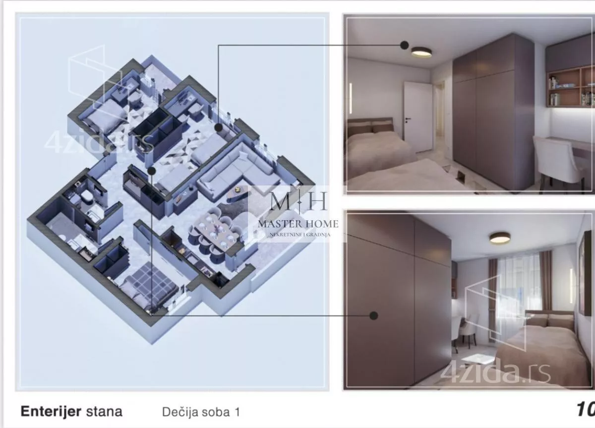 Trosoban stan | 4zida