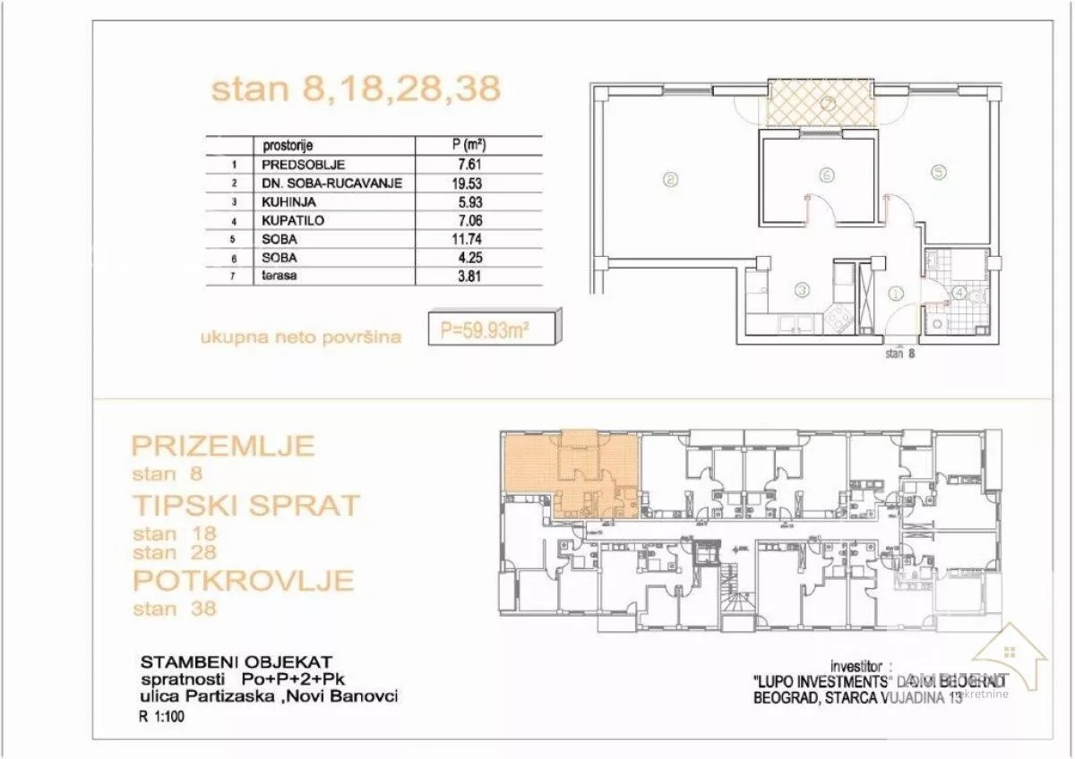 Dvoiposoban stan | 4zida