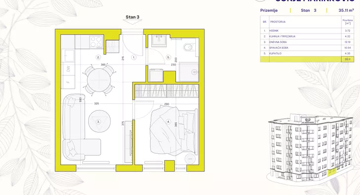 Jednoiposoban stan | 4zida