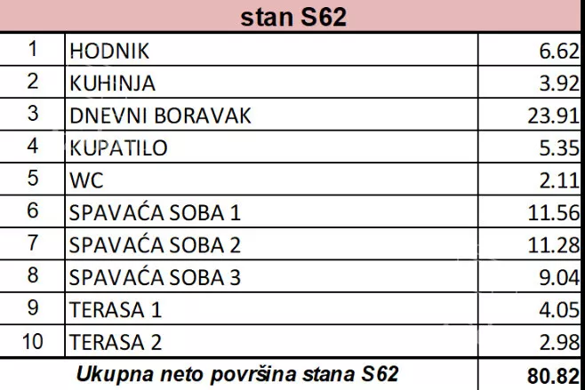 Troiposoban stan | 4zida