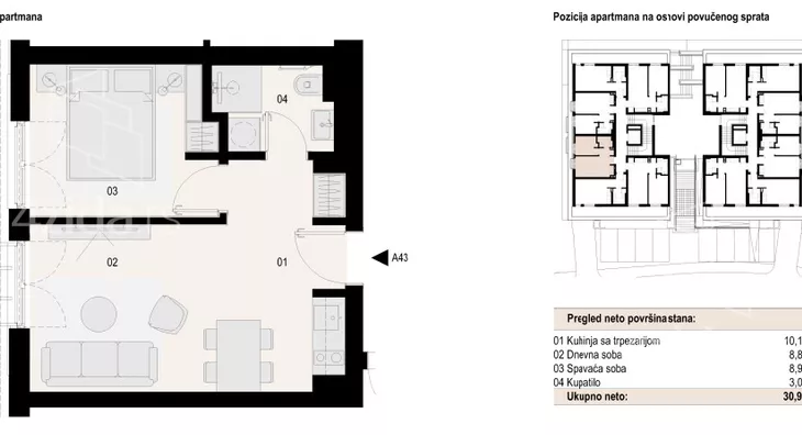 Jednoiposoban stan | 4zida