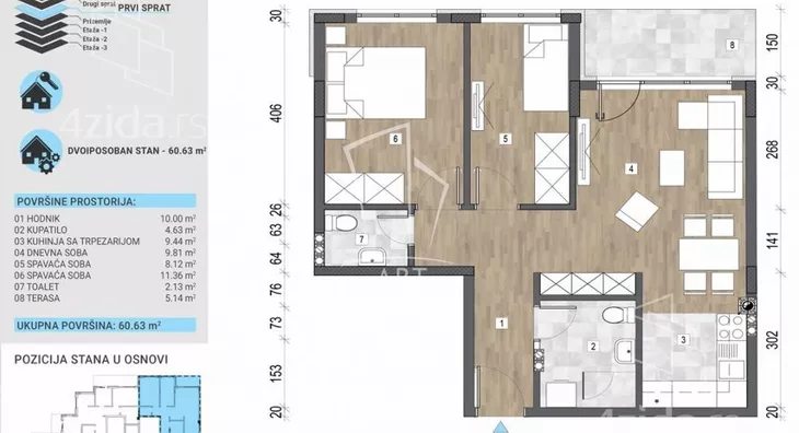 Dvosoban stan | 4zida