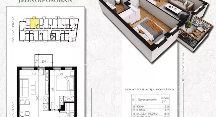 Jednoiposoban stan | 4zida