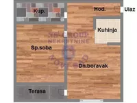 Južni Telep, Telep, Gradske lokacije, Novi Sad | 4zida.rs