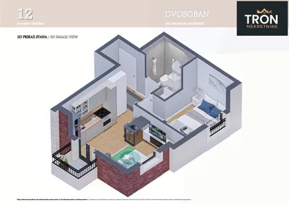 Gradske lokacije | 4zida.rs