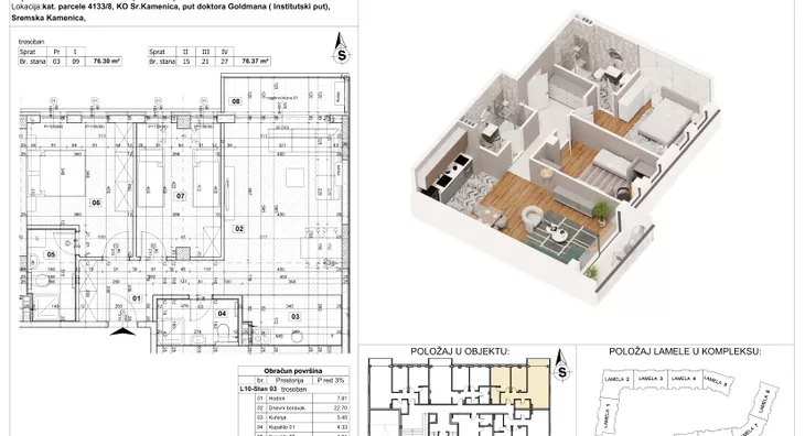 Trosoban stan | 4zida