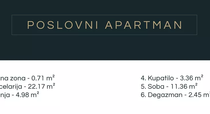 Dvosoban stan | 4zida