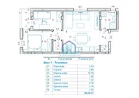 Novi Sad, Gradske lokacije, Telep | 4zida.rs | 4zida.rs