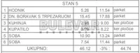Četvorosoban stan | 4zida