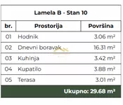 Jednosoban stan | 4zida
