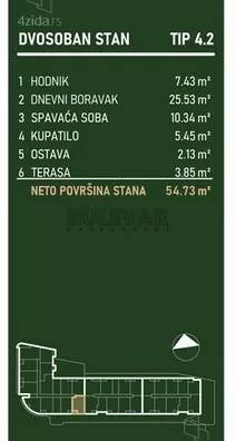 Dvosoban stan | 4zida