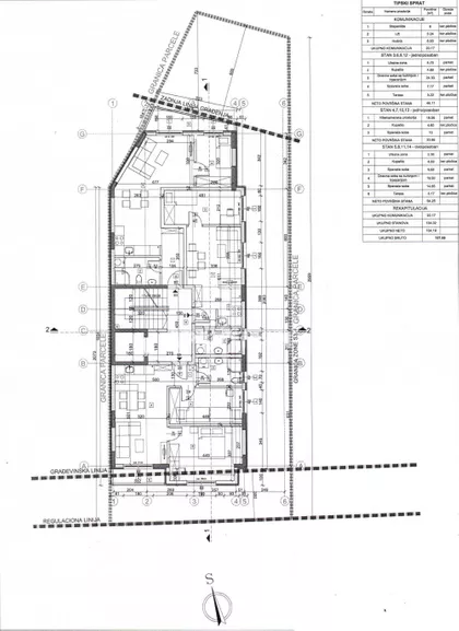 Učiteljsko Naselje | 4zida.rs