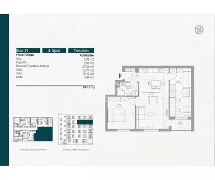 Stara Bežanija | 4zida.rs