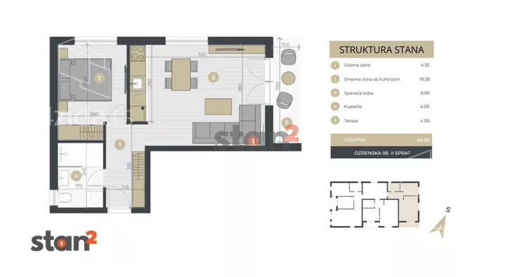 Jednoiposoban stan | 4zida