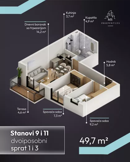 Veselina Masleše 12 | 4zida.rs