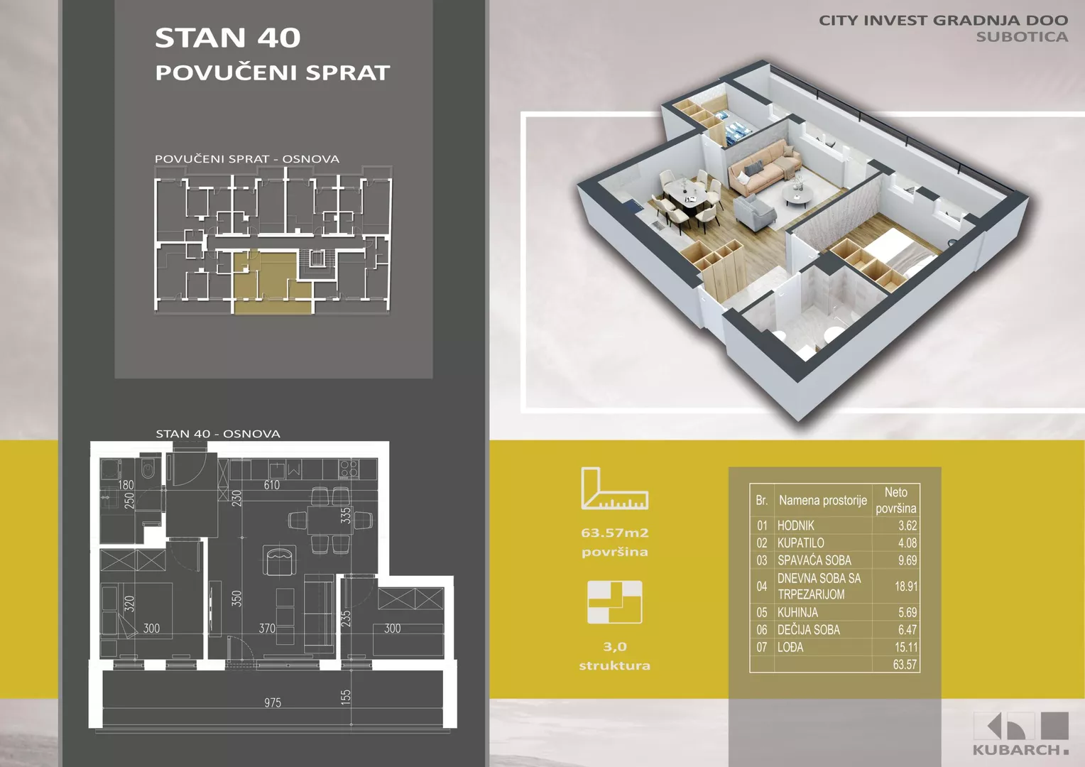 Trosoban stan | 4zida