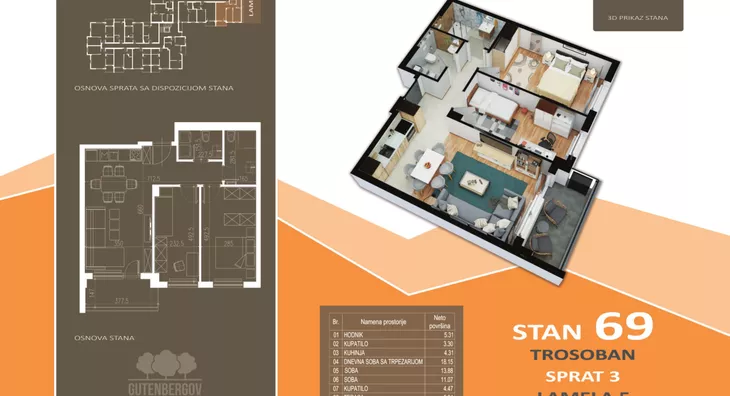 Trosoban stan | 4zida