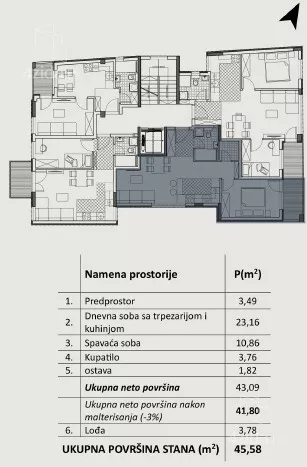 Jednoiposoban stan | 4zida