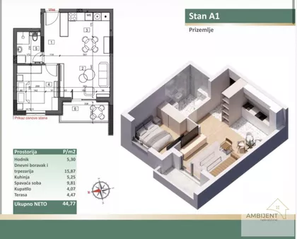 Stari Banovci | 4zida.rs