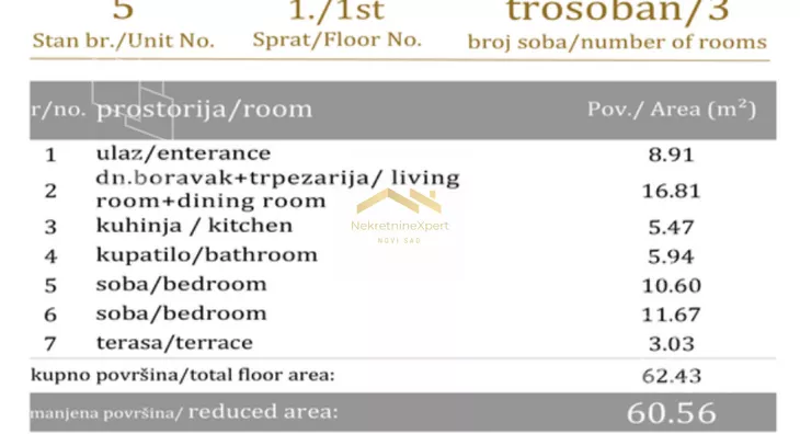 Trosoban stan | 4zida