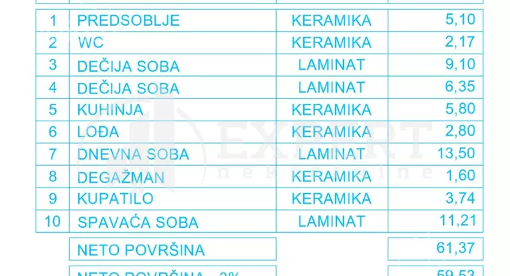 Četvorosoban stan | 4zida