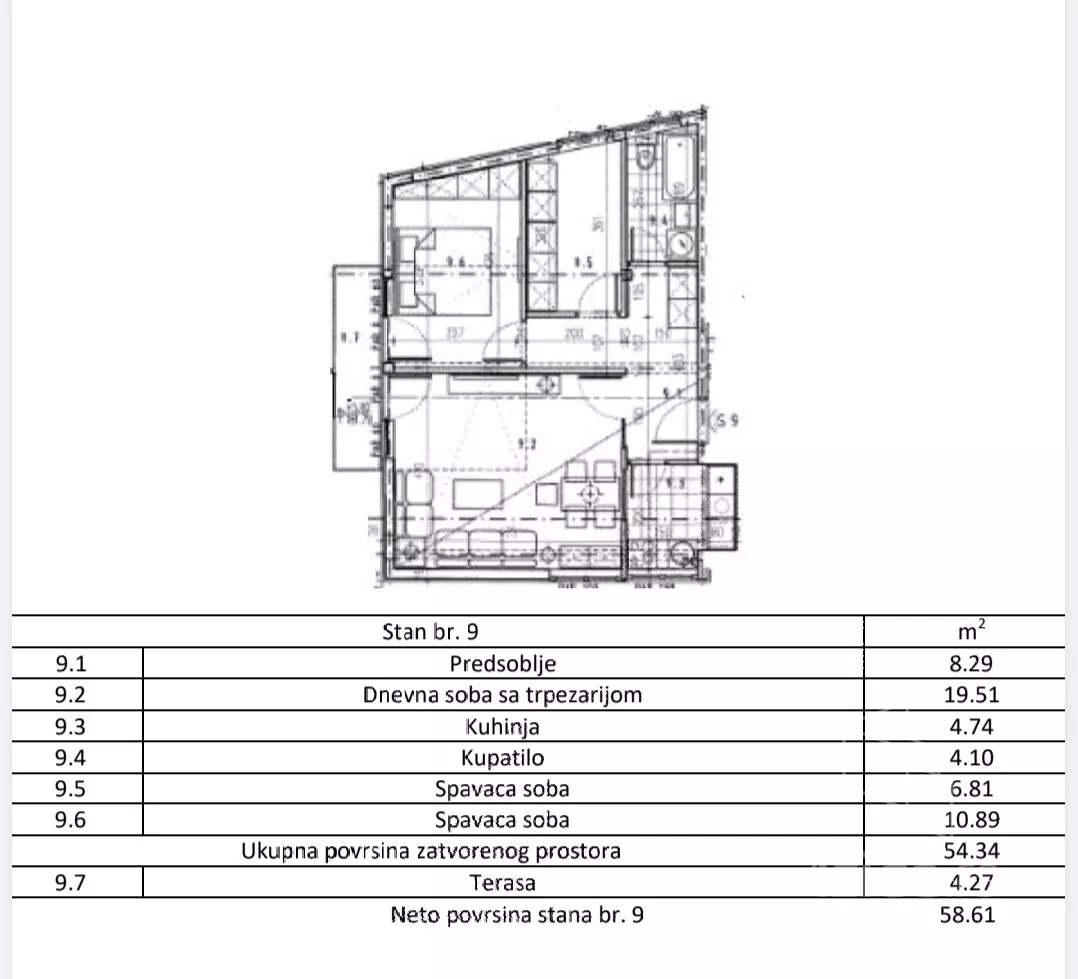 Dvoiposoban stan | 4zida