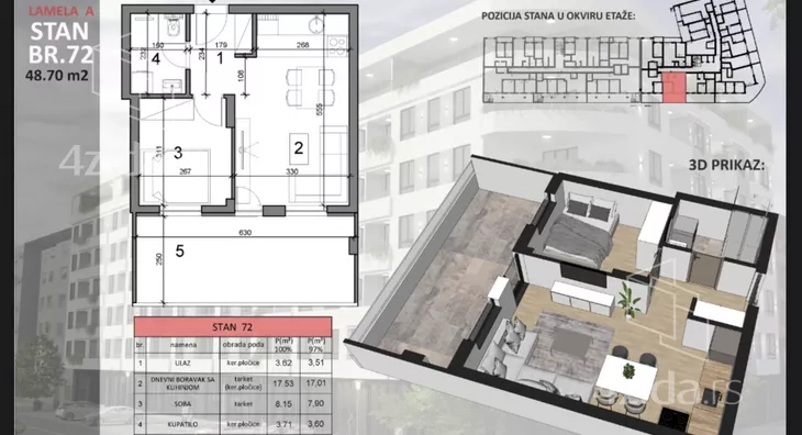Dvosoban stan | 4zida