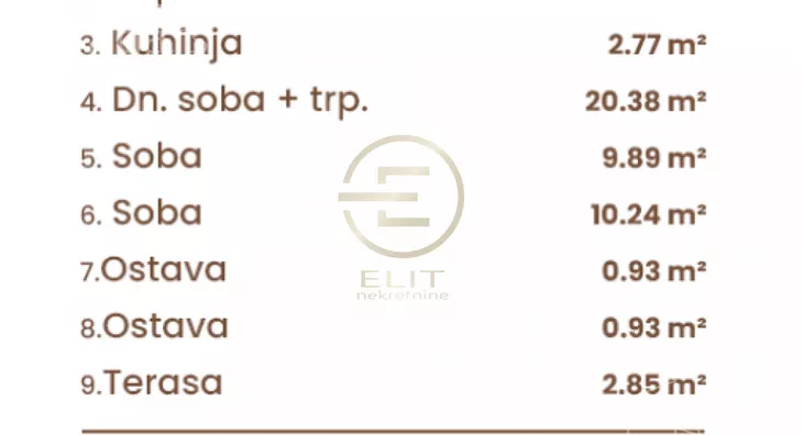 Trosoban stan | 4zida