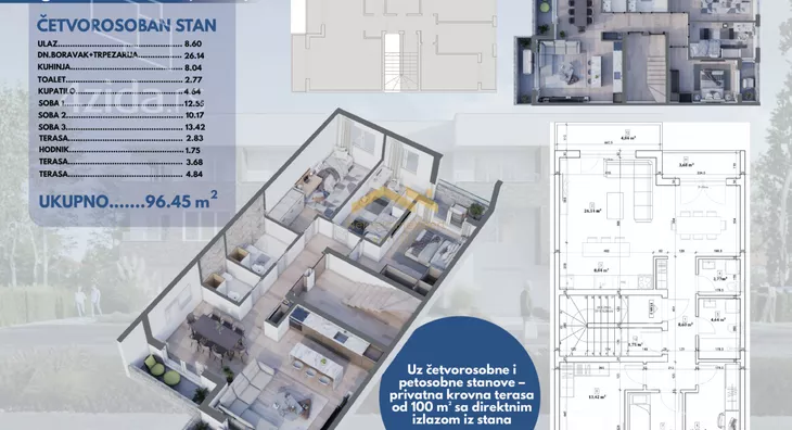 Četvorosoban stan | 4zida