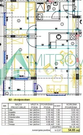 Futog | 4zida.rs