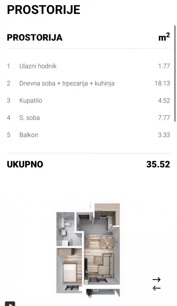 Dvosoban stan | 4zida