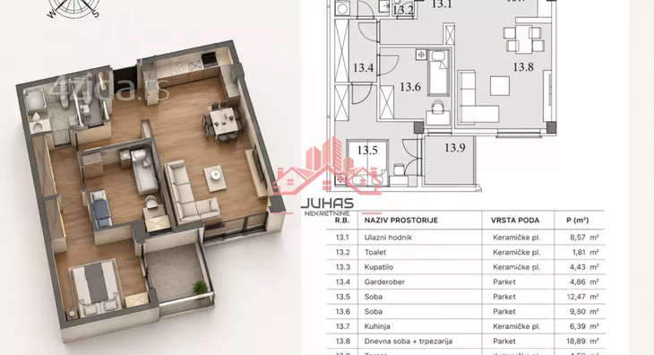 Trosoban stan | 4zida