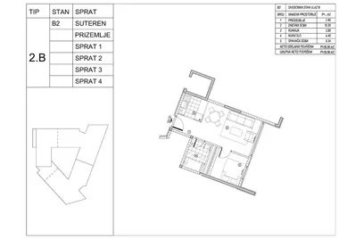 Voždovac opština | 4zida.rs