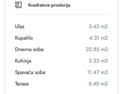 Aleksandra Bugarskog | 4zida.rs