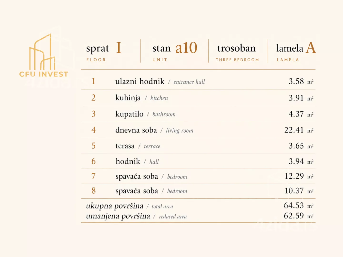 Trosoban stan | 4zida