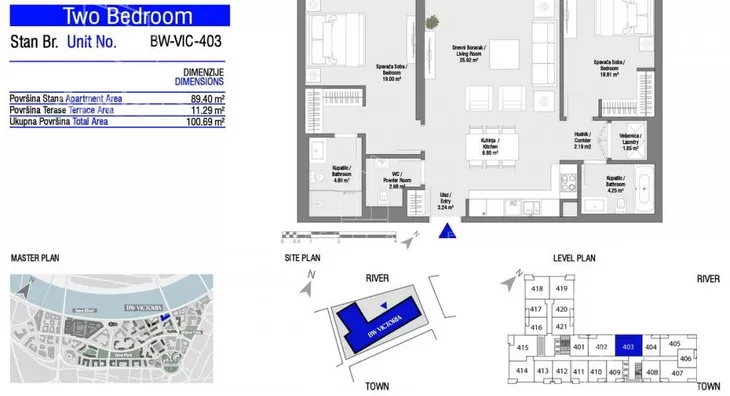 Trosoban stan | 4zida