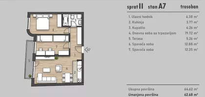Socijalno | 4zida.rs