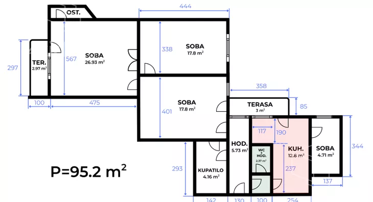 Četvorosoban stan | 4zida
