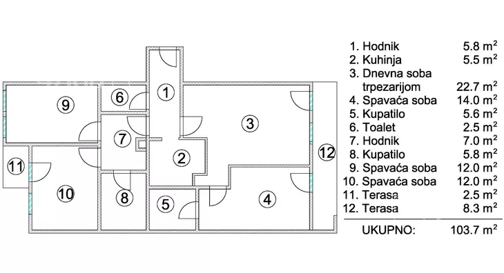 Četvorosoban stan | 4zida