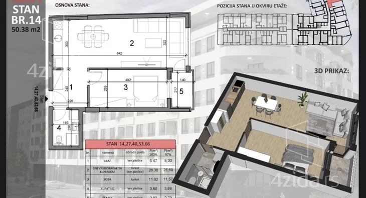 Dvosoban stan | 4zida