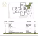 Niš, Gradske lokacije, Medijana, Filozofski Fakultet | 4zida.rs | 4zida.rs