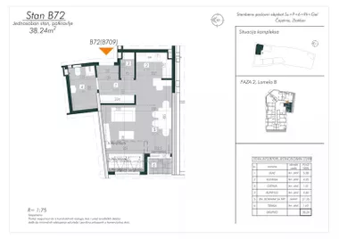 Gradske lokacije | 4zida.rs