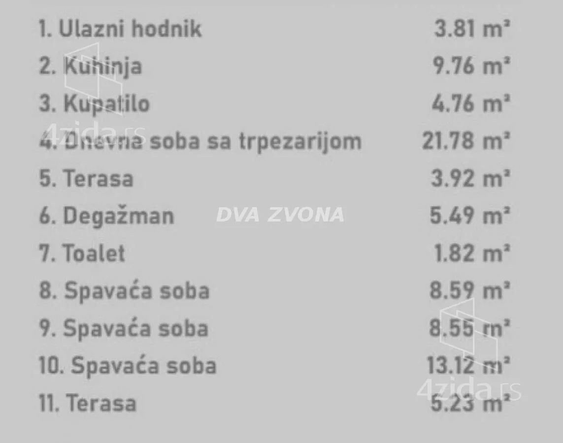 Četvorosoban stan | 4zida