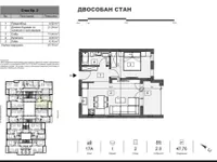 Adice, Gradske lokacije, Novi Sad | 4zida.rs