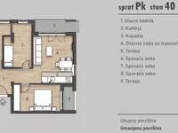 Salajka, Gradske lokacije, Novi Sad | 4zida.rs