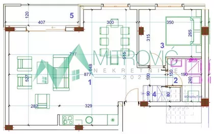 Sremska Kamenica | 4zida.rs