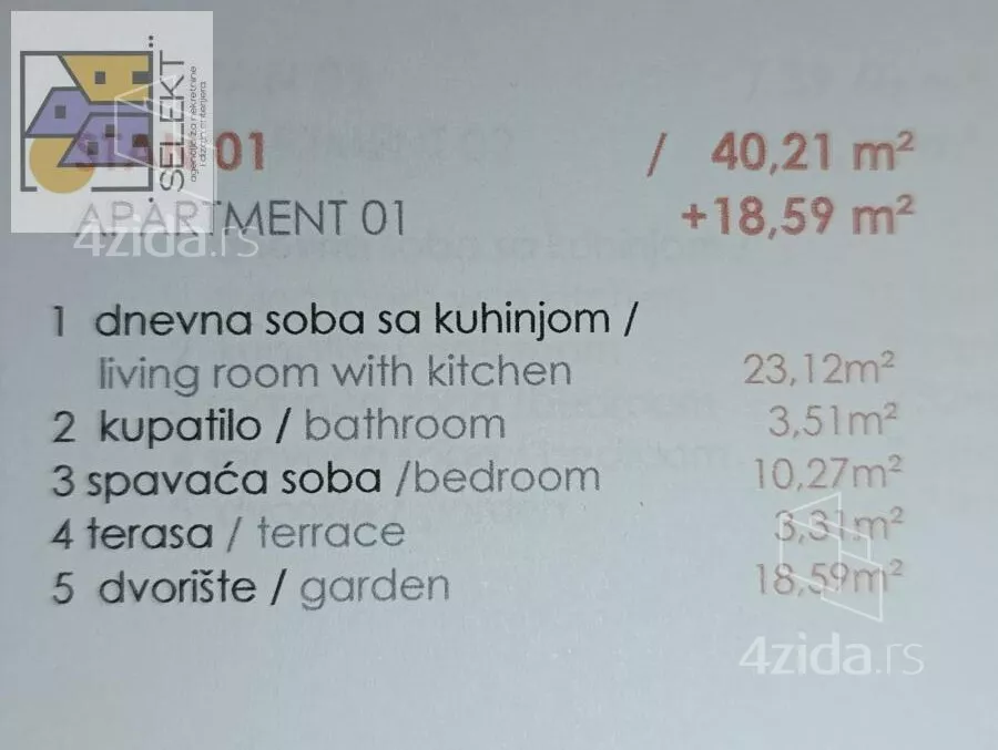 Jednosoban stan | 4zida