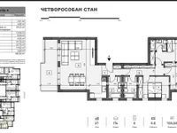 Adice, Gradske lokacije, Novi Sad | 4zida.rs