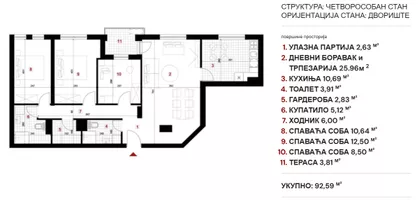 Kneza Višeslava | 4zida.rs
